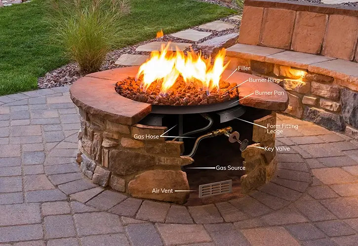 A custom built fire pit is displaying a see-through part of the stone outer layer to reveal the gas components that make the setup work.