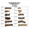 Hargrove Premium Products Wilderness Split Gas Fire Pit Logs