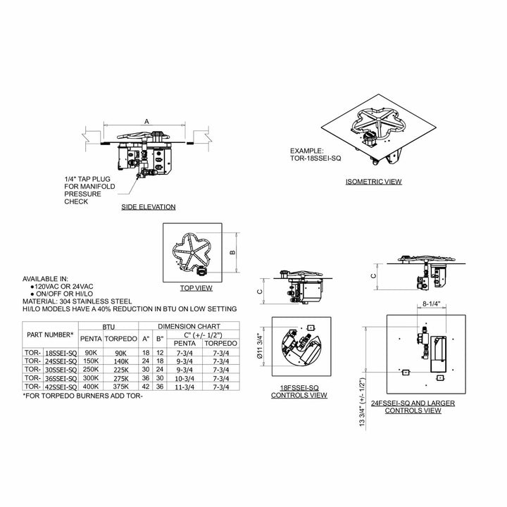 Detailed technical specification sheet for the HPC Fire Certified On/Off Square Flat Penta Burner. Includes top view, side elevation, BTU ratings, part numbers, and dimensional charts for both Penta and Torpedo burner models. Ideal reference for installers and fire feature designers.