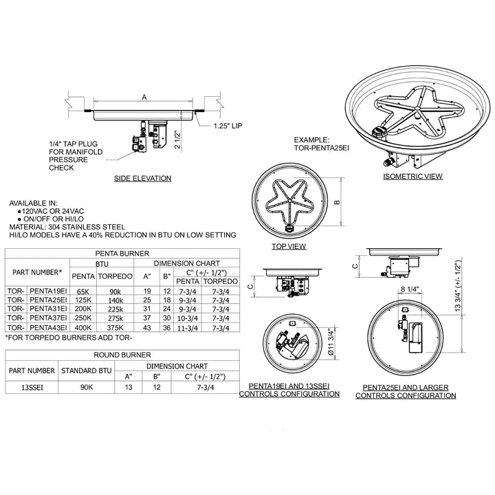 Detailed technical drawing of the HPC Fire Round Drop-In Penta Burner, showcasing burner sizes, BTU output, control configurations, and dimensions for various models including TOR-PENTA25EI and 13SSEI.