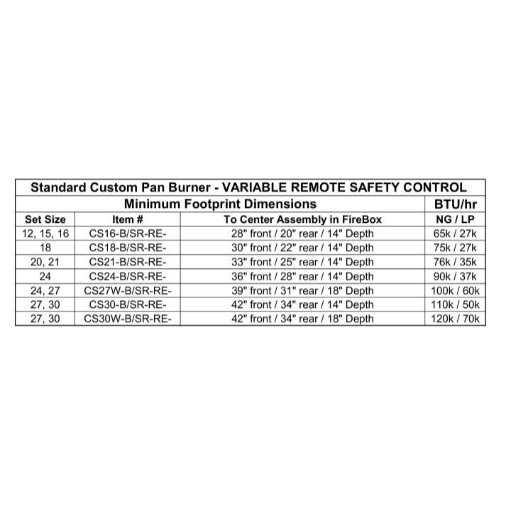 Rasmussen 21" Vented Propane Gas Custom Pan Burner | Variable Remote Safety Control - CS21-B-RMC1E-P