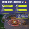 12" Double-Ring Stainless Steel Burner by American Fire Products
