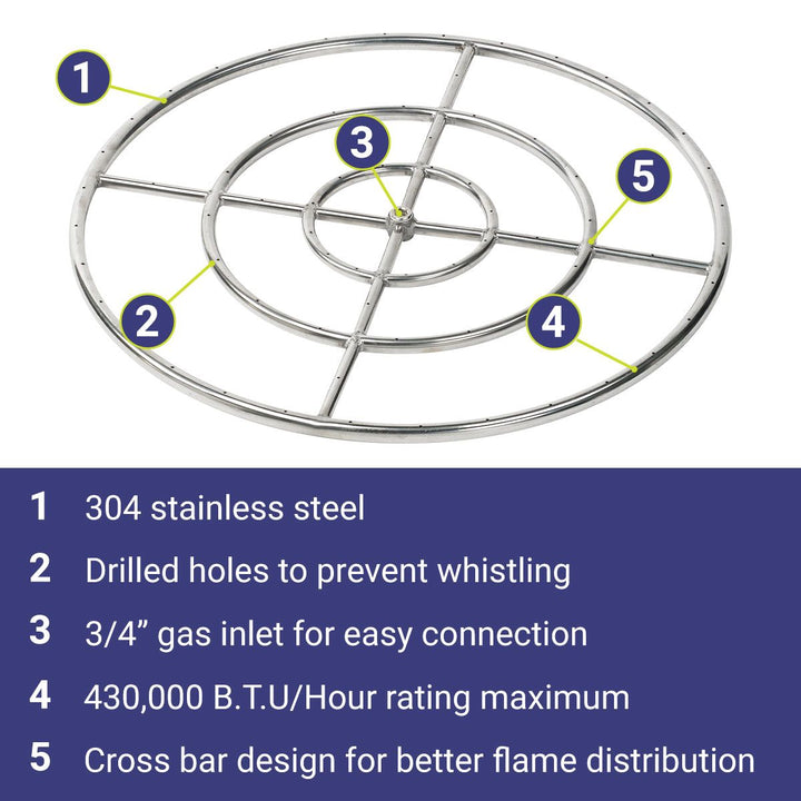 30" Triple-Ring Stainless Steel Burner by American Fire Products