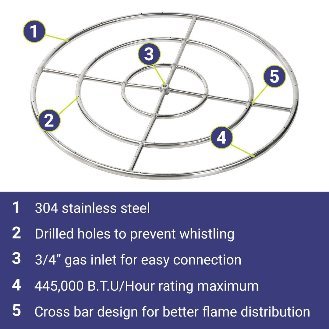 36" Triple-Ring Stainless Steel Burner by American Fire Products