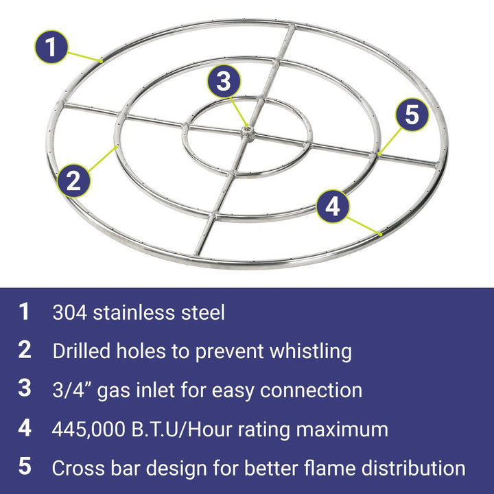 36" Triple-Ring Stainless Steel Burner by American Fire Products