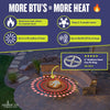 6" Single-Ring Stainless Steel Burner by American Fire Products