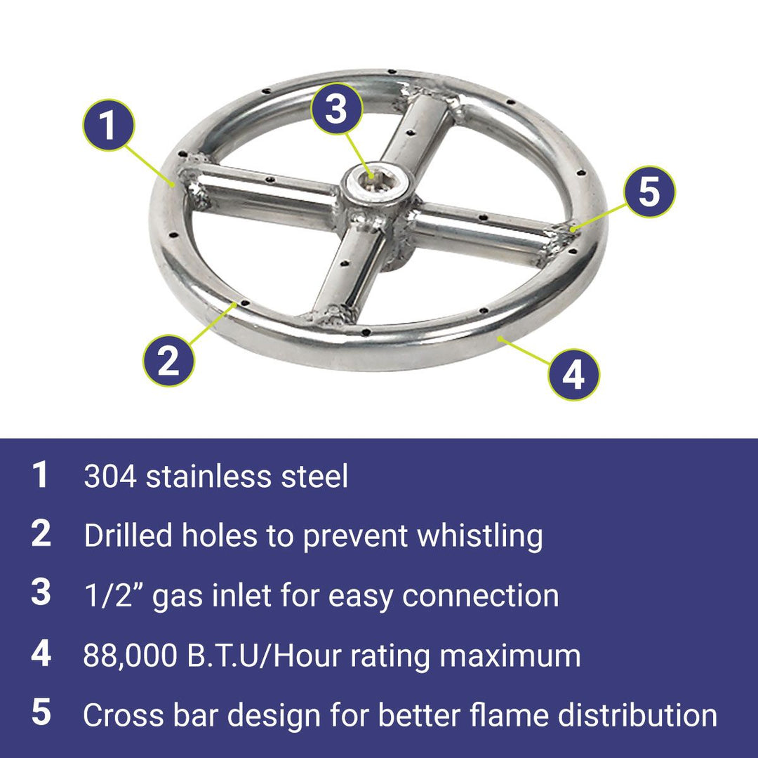 6" Single-Ring Stainless Steel Burner by American Fire Products