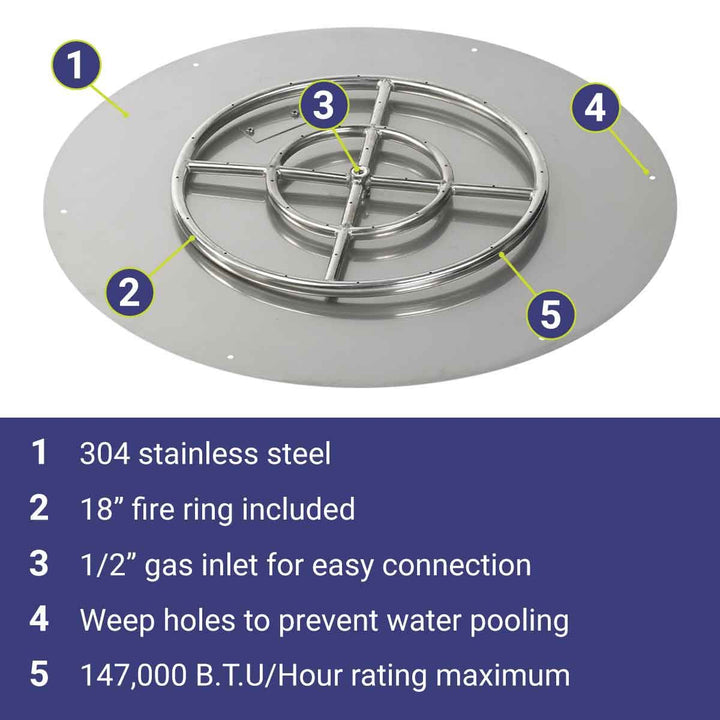 30" Round Stainless Steel Flat Pan by American Fire Products
