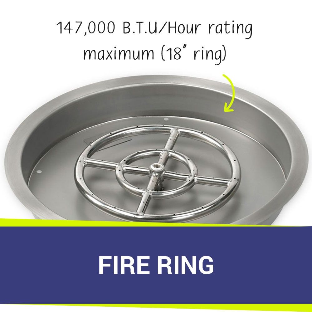 25" Round Stainless Steel Drop-In Pan by American Fire Products