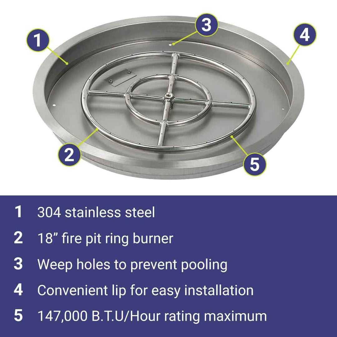 25" Round Stainless Steel Drop-In Pan by American Fire Products