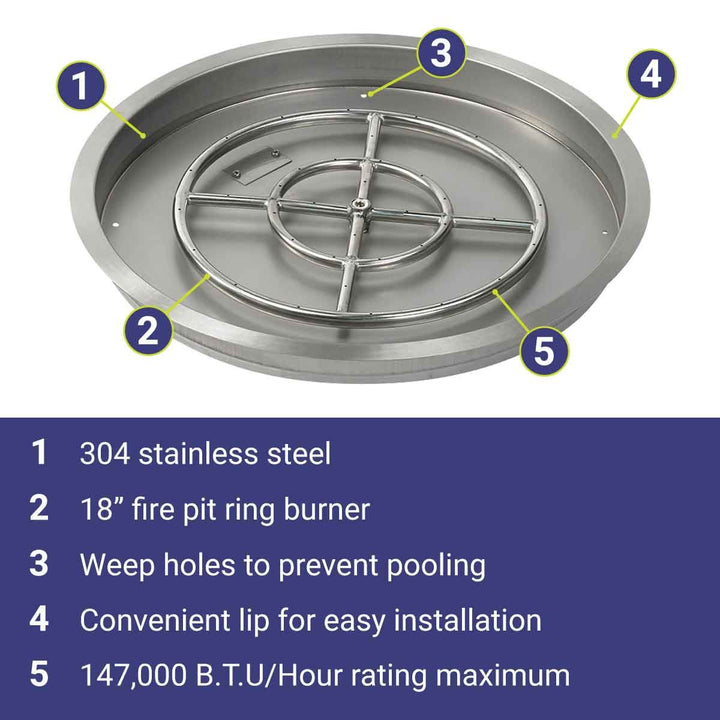 25" Round Stainless Steel Drop-In Pan by American Fire Products