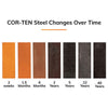 variant:Corten Steel