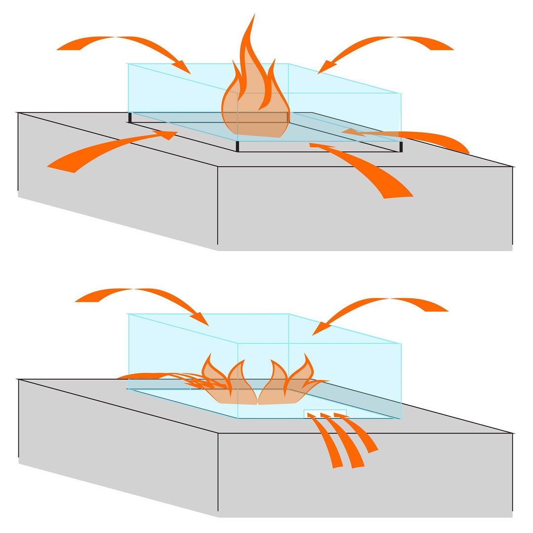 Starfire Designs 31" Square Fire Pit Glass Wind Guard - Starfire Direct